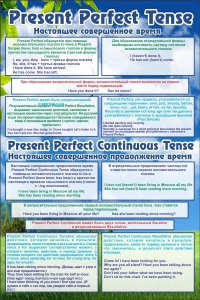 Стенд "Настоящее совершенное время" - fgospostavki.ru - Ейск