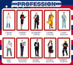 Стенд "Профессии" - fgospostavki.ru - Ейск