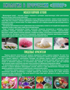 Стенд "Биология в профессии "повар"" - fgospostavki.ru - Ейск