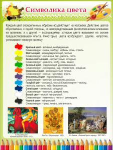 Стенд "Символика цвета" - fgospostavki.ru - Ейск