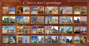 Стенд "Стили и эпохи в архитектуре" - fgospostavki.ru - Ейск