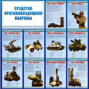 Стенд "Средства противовоздушной обороны" - fgospostavki.ru - Ейск