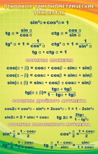 Стенд "Основные тригонометрические тождества" - fgospostavki.ru - Ейск