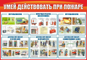 Стенд "Умей действовать при пожаре" - fgospostavki.ru - Ейск