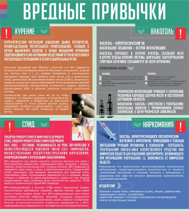 Стенд "Вредные привычки" - fgospostavki.ru - Ейск