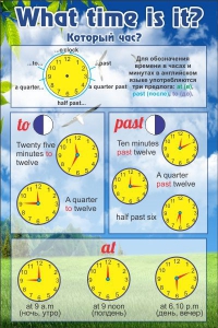 Стенд "Который час" - fgospostavki.ru - Ейск