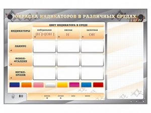 Электрифицированный оптический стенд "Окраска индикаторов в различных средах" с маркерными полями - fgospostavki.ru - Ейск