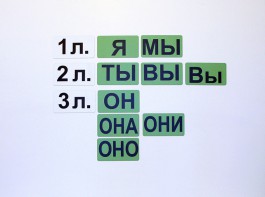 Набор магнитных карточек "Личные местоимения" (фон зелёный) - fgospostavki.ru - Ейск
