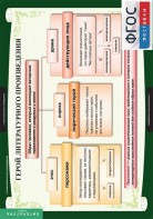 Комплект таблиц. Литература 6 класс. - fgospostavki.ru - Ейск