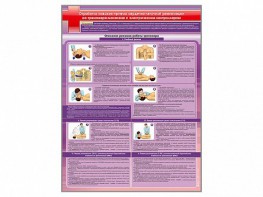 Стенд "Отработка приемов сердечно-легочной реанимации на тренажере-манекене с электрическим контроллером" - fgospostavki.ru - Ейск