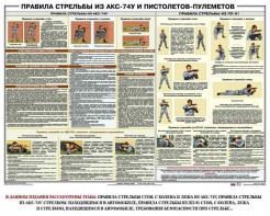 Плакат "Правила стрельбы из АКС-74У и пистолетов-пулеметов" - fgospostavki.ru - Ейск