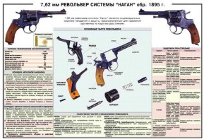 Плакат "7,62-мм револьвер системы "Наган" образец 1985 года" - fgospostavki.ru - Ейск