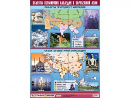 Таблица демонстрационная "Объекты всемирного наследия в Зарубежной Азии" (100*140) - fgospostavki.ru - Ейск