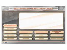 Интерактивный стенд-тренажер "Классификация химических реакций" - fgospostavki.ru - Ейск