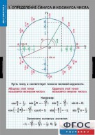 Комплект таблиц. Математика. Тригонометрические функции - fgospostavki.ru - Ейск
