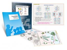 Комплект кодотранспарантов "Размножение и развитие" - fgospostavki.ru - Ейск