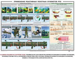 Плакат "Применение реактивных пехотных огнеметов РПО" - fgospostavki.ru - Ейск