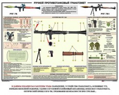 Плакат "Ручной противотанковый гранатомет РПГ" - fgospostavki.ru - Ейск