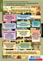 Комплект таблиц. История. Факторы формирования российской цивилизации. - fgospostavki.ru - Ейск