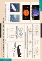 Комплект таблиц. Физика. Излучение и прием электромагнитных волн. - fgospostavki.ru - Ейск