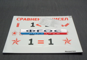 Опорные таблицы по математике для начальной школы (32 шт.) А3 - fgospostavki.ru - Ейск