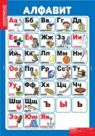 Комплект таблиц. Окружающий мир. Символы и понятия. - fgospostavki.ru - Ейск