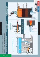 Комплект таблиц. Химия. Химическое производство. Металлургия. - fgospostavki.ru - Ейск