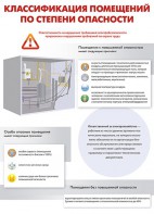 Комплект плакатов "Электробезопасность на объекте" - fgospostavki.ru - Ейск