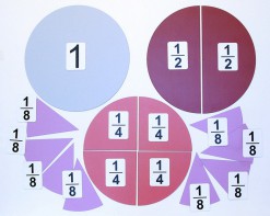 Набор магнитных карточек "Доли и дроби - 1" - fgospostavki.ru - Ейск