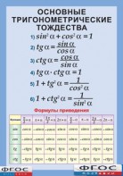 Таблица "Основные тригонометрические тождества. Формулы приведения" (винил) - fgospostavki.ru - Ейск