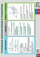 Таблица "Условные обозначения в геометрии" (винил) - fgospostavki.ru - Ейск