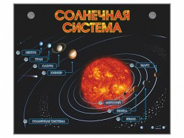 Электронно-информационный стенд "Солнечная система" - fgospostavki.ru - Ейск