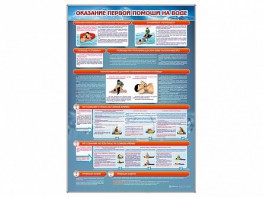 Стенд "Оказание первой помощи на воде" - fgospostavki.ru - Ейск