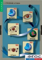 Комплект таблиц. Химия. Строение вещества. - fgospostavki.ru - Ейск