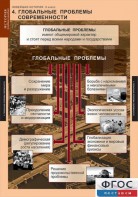 Комплект таблиц. История. Новейшая история. 9 класс. - fgospostavki.ru - Ейск