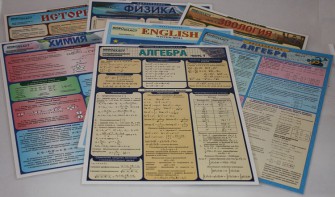 Таблица раздаточная "Немецкий язык. Лексика" - fgospostavki.ru - Ейск