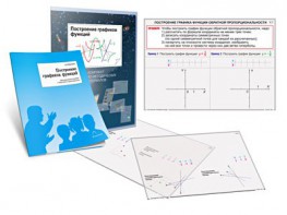 Комплект кодотранспарантов "Построение графиков функций" - fgospostavki.ru - Ейск
