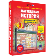 Наглядная история. История России. XX - начало XXI века. 9 класс - fgospostavki.ru - Ейск