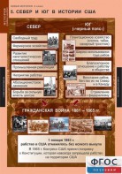 Комплект таблиц. История. Новая история. 8 класс. - fgospostavki.ru - Ейск