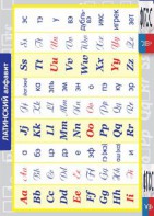 Таблица "Латинский алфавит" (винил) - fgospostavki.ru - Ейск