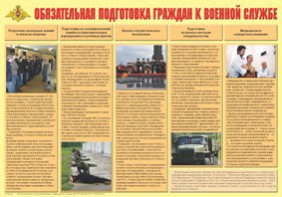 Плакат "Обязательная подготовка граждан к военной службе" - fgospostavki.ru - Ейск