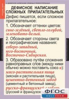 Комплект таблиц. Русский язык 6 класс - fgospostavki.ru - Ейск