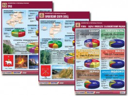 Комплект таблиц "Хозяйство и регионы России" (14 таблиц, А1, ламинированные) - fgospostavki.ru - Ейск