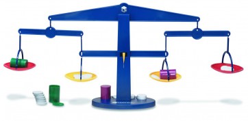 Алгебраические весы - fgospostavki.ru - Ейск