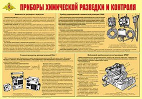 Плакат "Приборы химической разведки и контроля" - fgospostavki.ru - Ейск