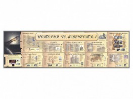 Настенное полотно "История человечества" (10000 х 3000 мм) - fgospostavki.ru - Ейск