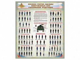 Стенд "Военная форма одежды Вооруженных сил Российской Федерации" - fgospostavki.ru - Ейск