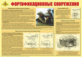 Плакат "Фортификационные сооружения" - fgospostavki.ru - Ейск