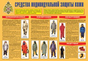 Плакат "Средства индивидуальной защиты кожи" - fgospostavki.ru - Ейск