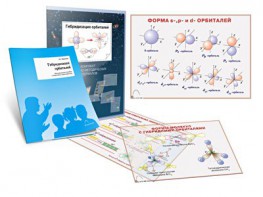 Комплект кодотранспарантов "Гибридизация орбиталей" - fgospostavki.ru - Ейск